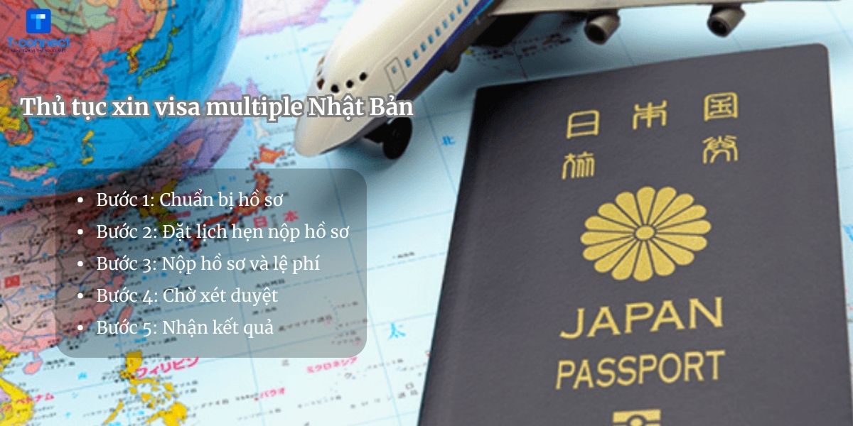 Thủ tục xin visa multiple Nhật Bản