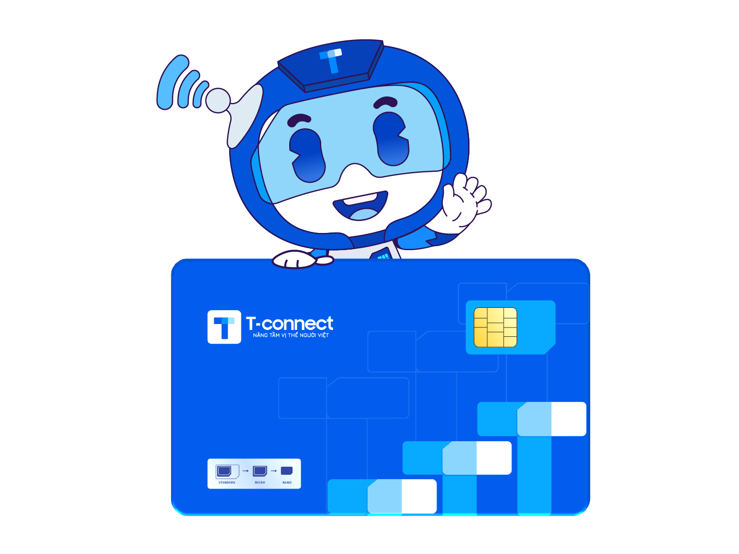 Hướng dẫn cài cấu hình SIM data DCM